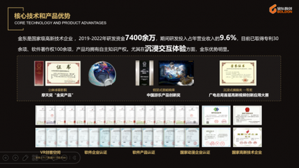 元宇宙浪潮來襲，金東數創(chuàng)以數字創(chuàng)意內容應用服務乘風破浪